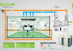 Clean Room HVAC System