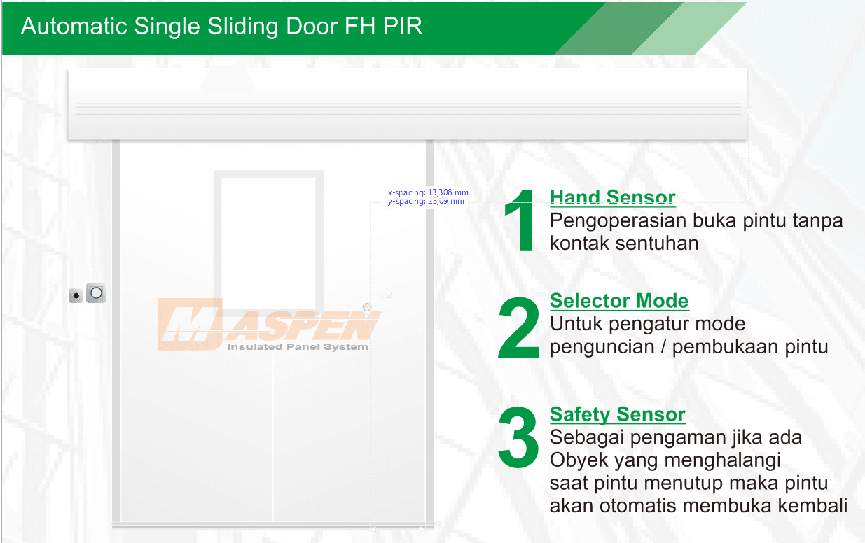 Single Sliding Door Full Hermetic